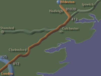 Directions