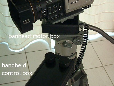 camera